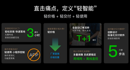 一部手機(jī)價，換得智能家 華峰控客子品牌【KLITE控客輕智家】重磅發(fā)布，開啟智能生活新篇章